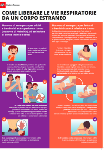infografica manovre di disostruzione